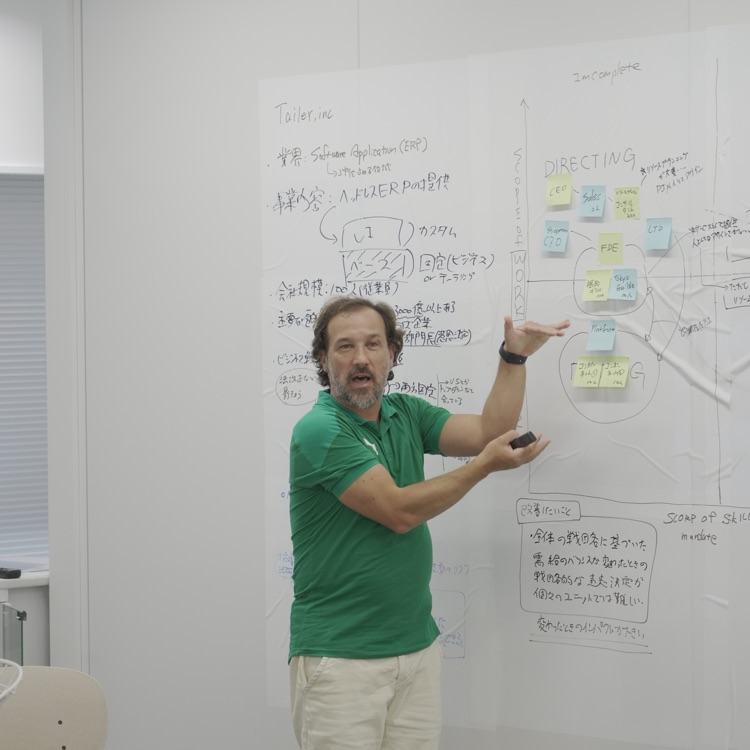 Bootcamp - Design AI-Ready Organizations with Org Topologies
